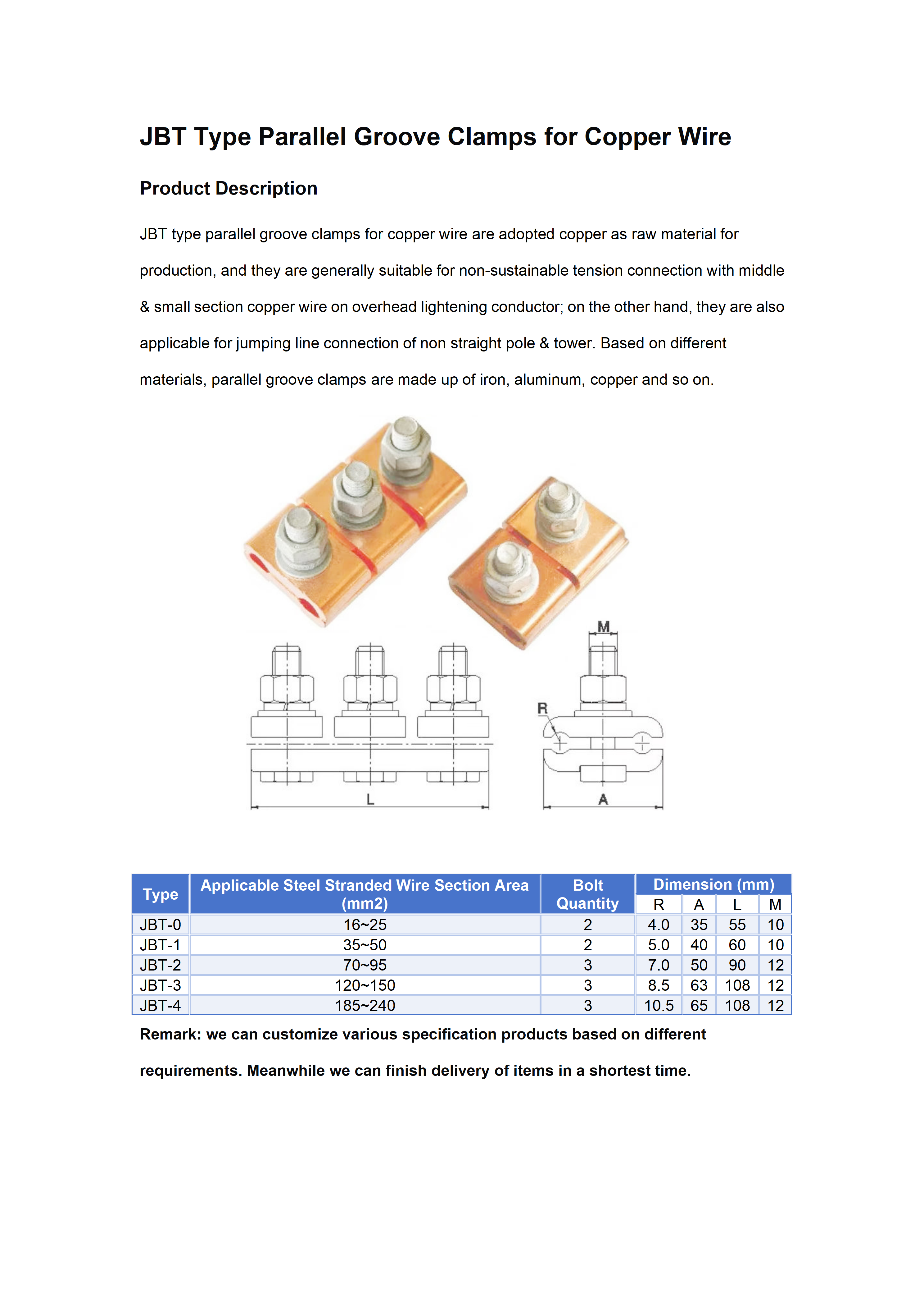 JBT Parallel Groove Clamps detail 1
